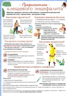 Профилактика клещевого энцефалита